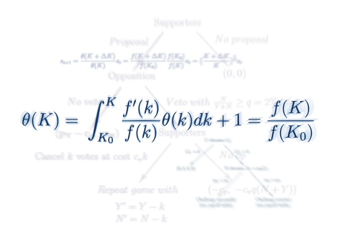 Frankencoin Foundation